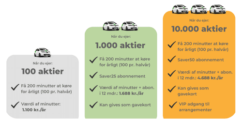Aktionærprogram-4